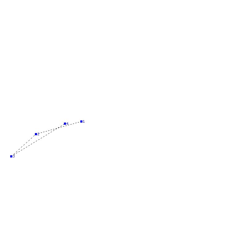 Flugauswertung